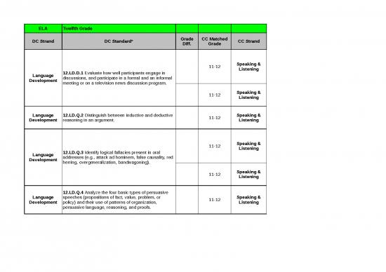 picture_Excel Sheet Download 6554 | Ela Common Core Crosswalk - Standar Format