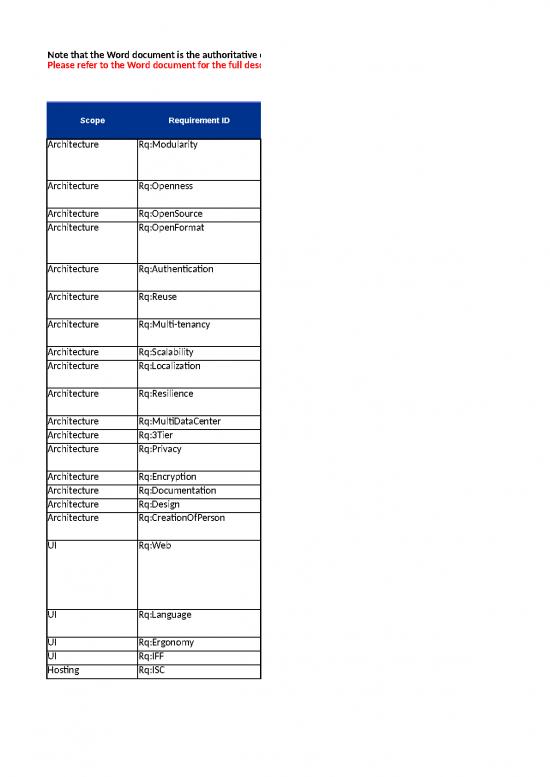 picture1_Summary Format In Excel 6556 | Slovensko Digital Uploads S3 Eu Central 1 Amazonaws Com   D45b6a042122121f14124e4a76febcf710d89301 - Standar Format