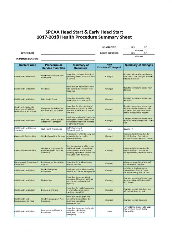 picture1_Excel Sheet Download 6573 | Health Policies  Amp  Procedure - Standar Format