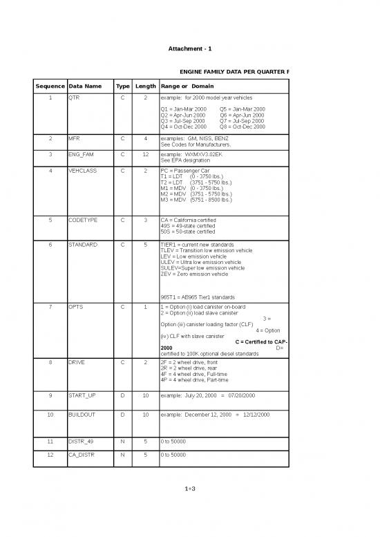 picture_Excel Sheet Download 6595 | Mac0001 Att - Standar Format