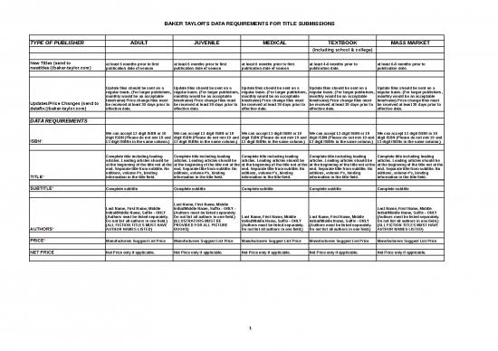 picture Free Excel Files Download 6606 | New Title Requirements 04 10 2009 - Standar Format