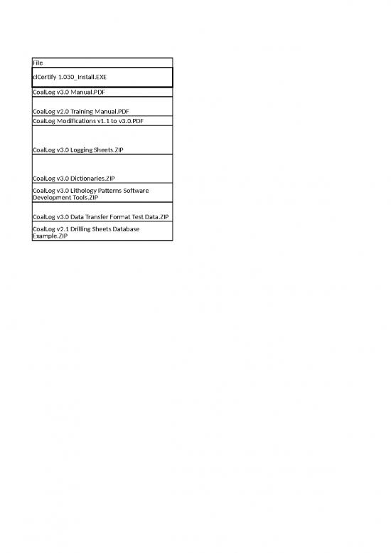 picture1_Excel Sheet Download 6610 | Coallog Filesummary - Standar Format