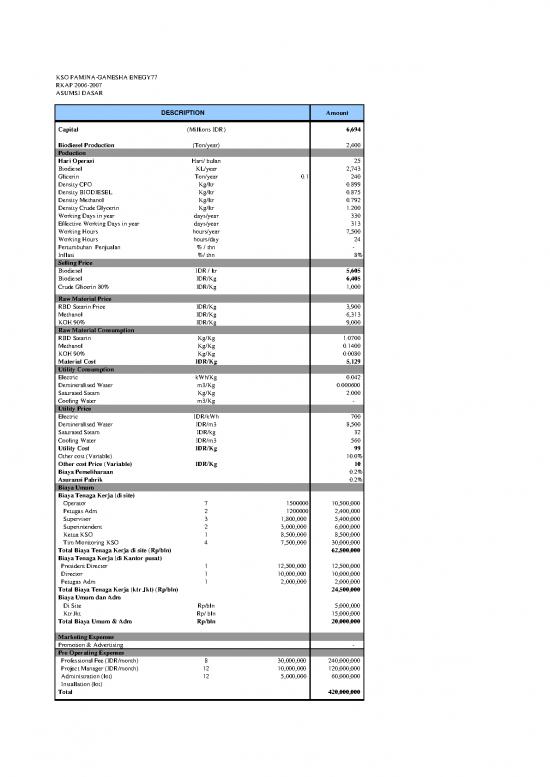 picture1_Bulan Pdf 6644 | Asumsi Dasar Profit  Amp  Loss Serta Cash Flow 2006  Amp  2007 - Pertanian