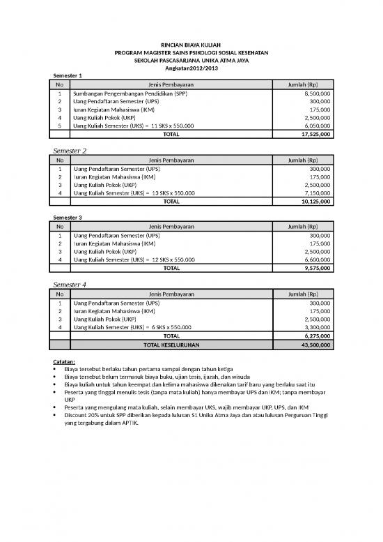 picture_238 Rincian Biaya Kuliah Program Magister Sains Psikologi Sosial Kesehatan - Psikologi Dan Filsafat