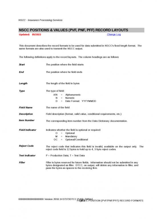 picture1_Excel Sheet Download 7235 | Pov Layouts Web Version - Standar Format