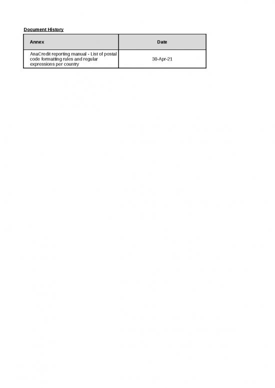 picture1_Excel Sheet Download 7237 | List Postal Code Formatting Rules And Regular Expressions - Standar Format