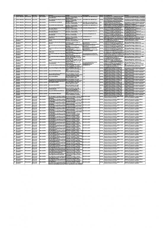 picture Accounting In Excel Format Free Download 7247 | Esma32 60 677 Esef Validation Rules 2020 - Standar Format