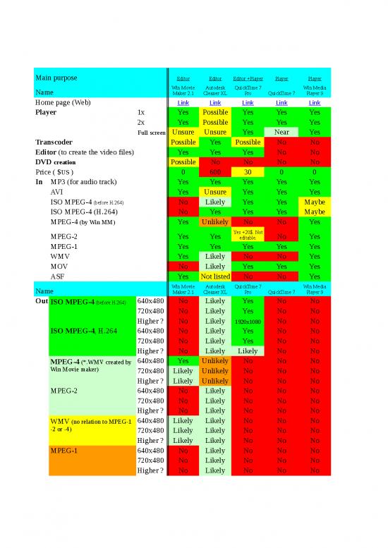picture_Excel Sheet Download 7250 | Video Software - Standar Format