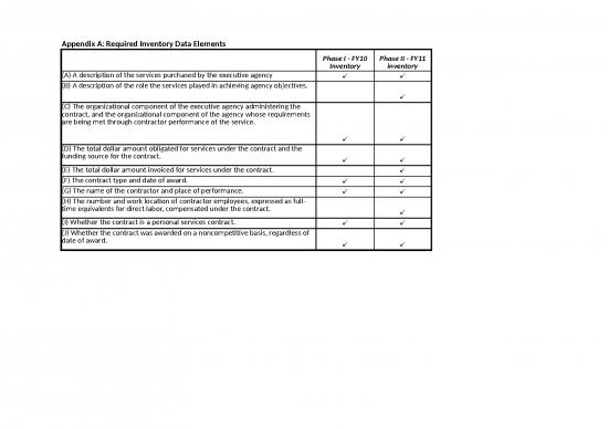 picture1_Excel Sheet Download 7258 | Flra Fy 2014 Service Contract Inventory And Summary - Standar Format