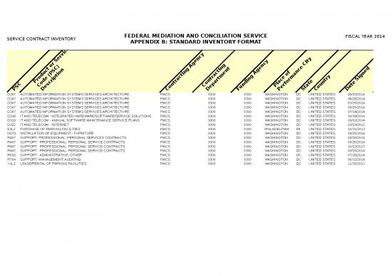 picture1_Inventory Excel Format Free Download 7259 | Fmcs Appendix B Standard Inventory Format Xlsx - Standar Format
