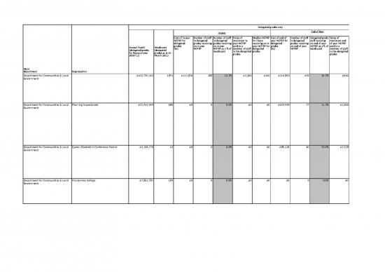 picture_Financial Spreadsheet 7263 | Xls - Standar Format