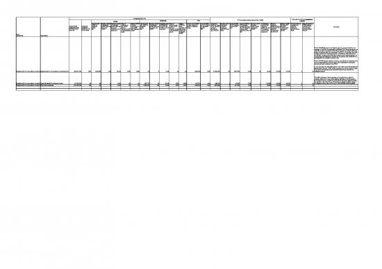 picture_Cost Sheet Format In Excel 7264 | Ncprp Template For Publication Xls - Standar Format