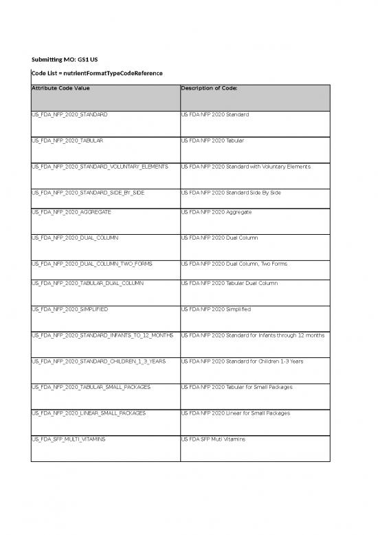 picture1_Excel Sheet Download 7265 | Nfp Types Grid Us - Standar Format