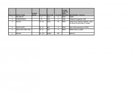 picture1_Excel Sheet Download 7267 | 2012230543 Ao Pde Inbound File Layout   November 13 2016 - Standar Format