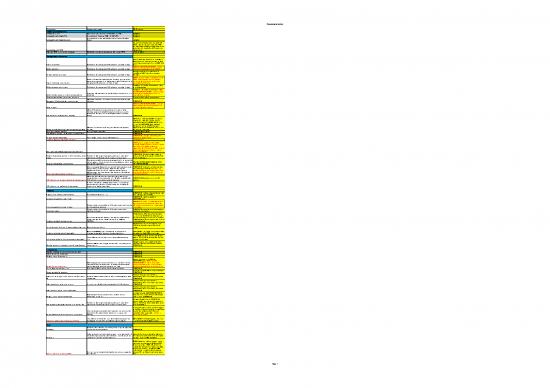 picture_Excel Sheet Download 7272 | Attendance Software Requirements Survey V0 4 Cs - Standar Format