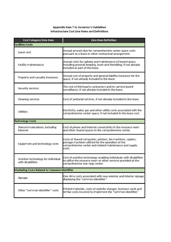 picture1_Free Templates For Cleaning Services 7273 | Appendix Item 9 And 10 To Governor S Guidelines   Standard Budget Format - Standar Format