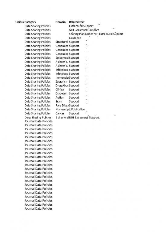 picture_Standards Warehouse - Standar Format