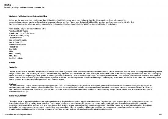 picture_Excel Sheet Download 7287 | Minimum Port Rec Fields For Emir V 09 09 13 Final - Standar Format