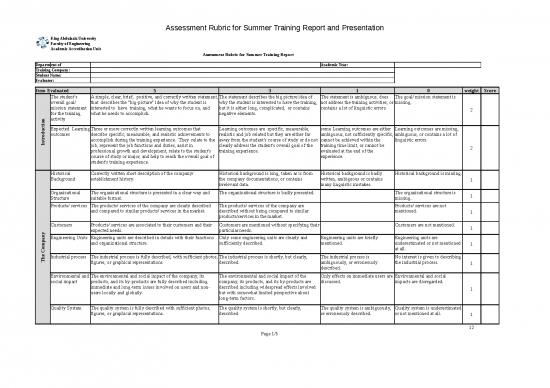 picture Excel Report Sample Download 7292 | Adat Wamaeer Tageem Alsaifi - Standar Format
