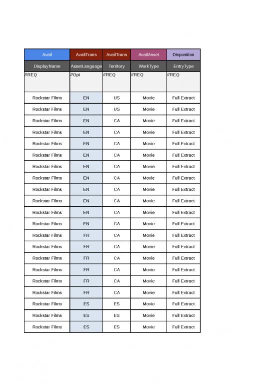 picture_Excel Sheet Download 7304 | Ema Avails Movies Tv V1 7 2a - Standar Format