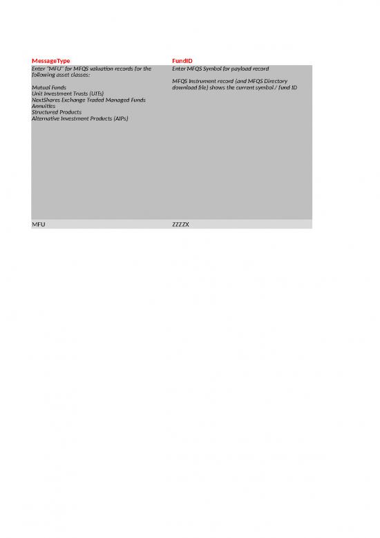 picture1_Excel Sheet Download 7306 | Mfqsbatchupload Csv - Standar Format