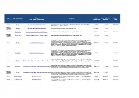 picture Excel Sheet Download 7307 | Us Standard One Stop Shop - Standar Format
