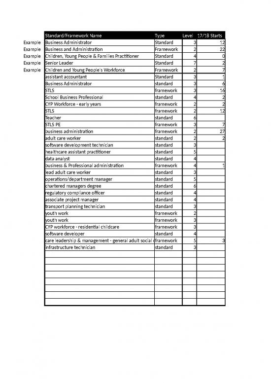 picture Xlsx Software Download 7309 | Ncc 040837 19 Copy Of Foi Request Format Ncfe - Standar Format
