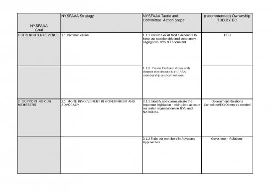 picture Account Template Excel Free Download 7311 | Nysfaaa Stategic Plan Template 2020   2022 - Standar Format