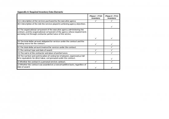 picture1_Excel Sheet Download 7318 | Fy2010inventorysummary - Standar Format