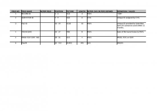 picture1_Excel Sheet Download 7320 | 2022 Pde Inbound File Layout - Standar Format