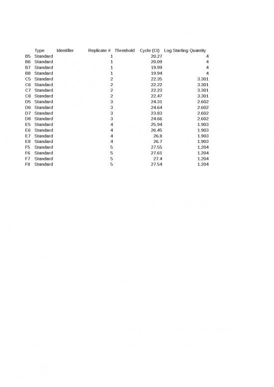 picture_Myiq Examplefile - Standar Format