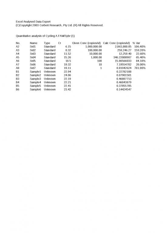 picture Calc Spreadsheet 7326 | Rotorgene Examplefilexls - Standar Format