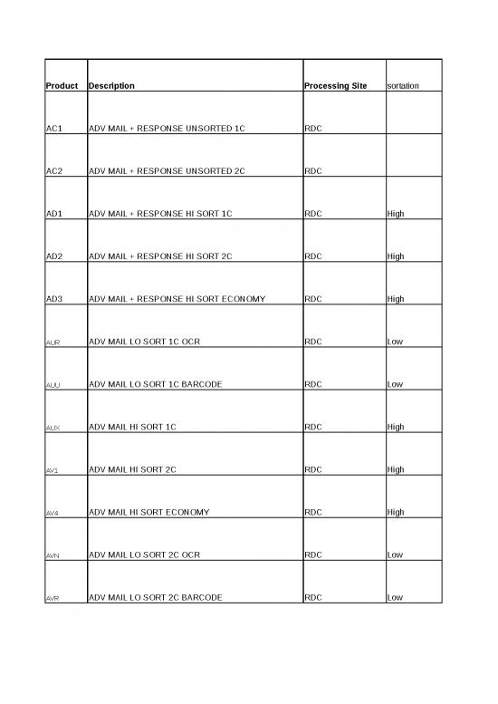 picture_Excel Sheet Download 7328 | Oba Product Requirements Xlsx - Standar Format