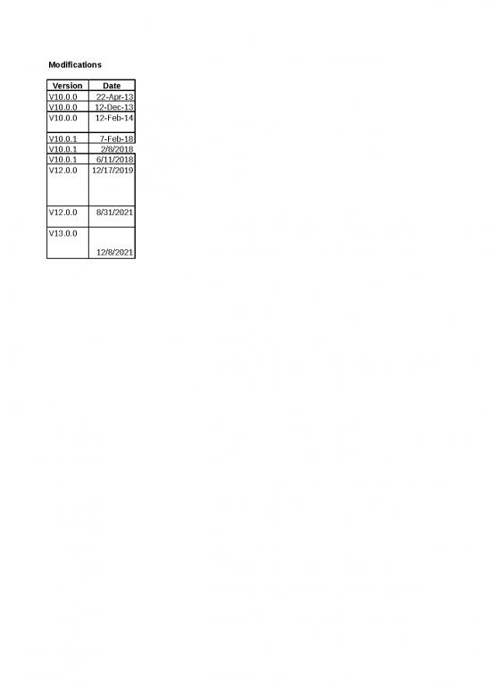 picture1_Excel Sheet Download 7332 | Cdi Sdn Isoxls - Standar Format