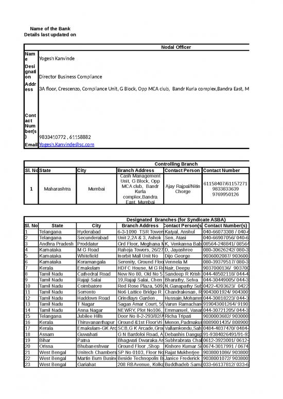 picture Business Leaflet Template Free 7334 | Format For Syndicate Asba Xls - Standar Format