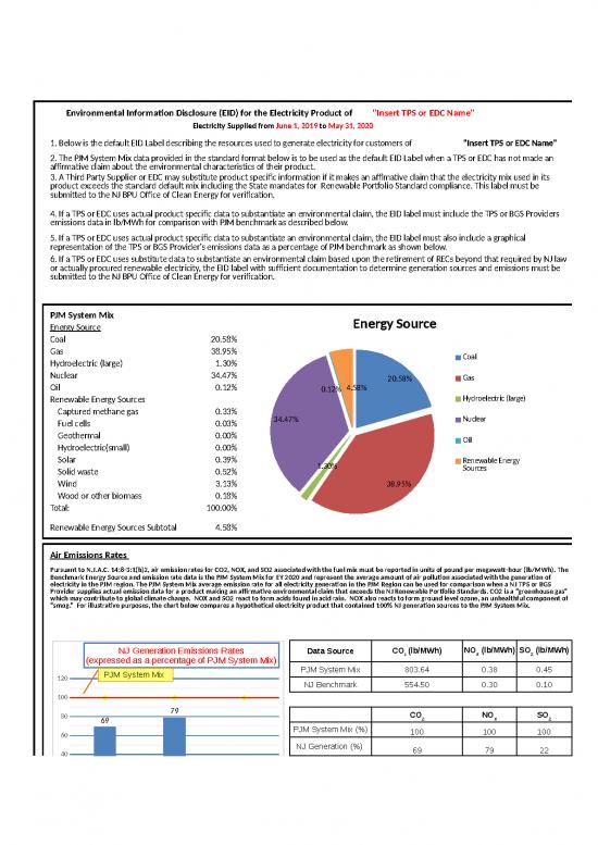 picture1_Portfolio Spreadsheet 7339 | Default Pjm Benchmark  Environmental Information Disclosure Label Eyxlsx - Standar Format