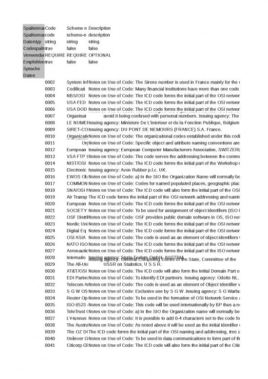 picture1_Excel Sheet Download 7359 | Icd Xlsx - Standar Format