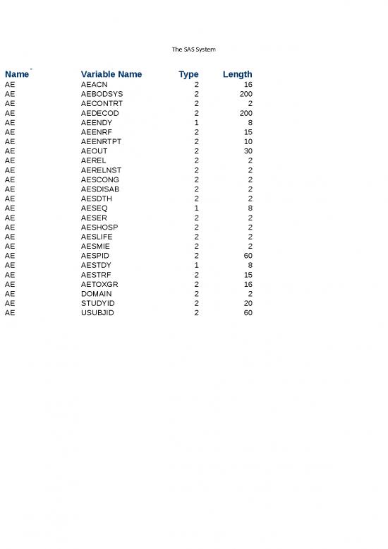 picture_Excel Sheet Download 7365 | 301 Data Dictionary - Standar Format