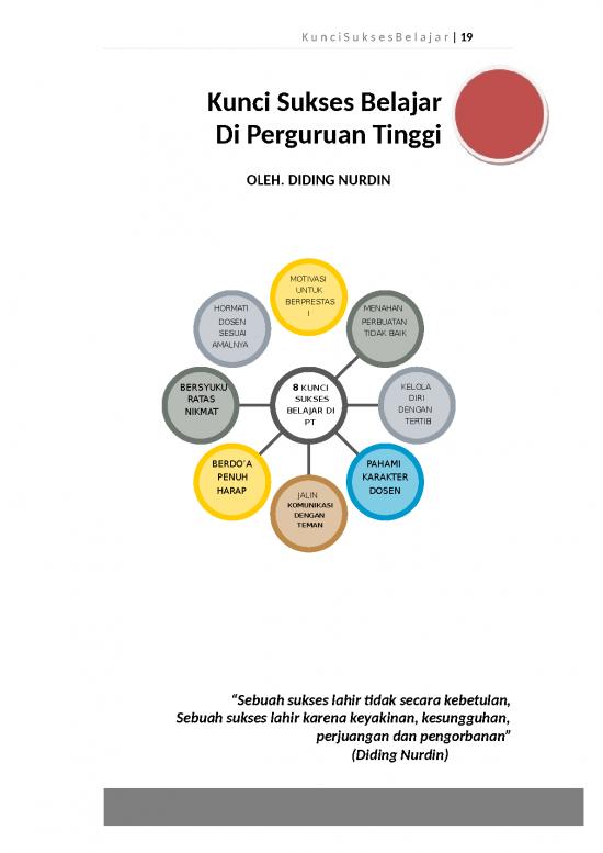 Mengembangkan Motivasi Belajar yang Tinggi: Kunci Sukses dalam Dunia Pendidikan