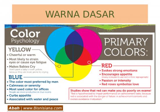 Brand Presentation Ppt 7039 | Arti Warna - Psikologi Dan Filsafat