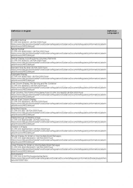 Excel Sheet Download 7265 | Nfp Types Grid Us - Standar Format