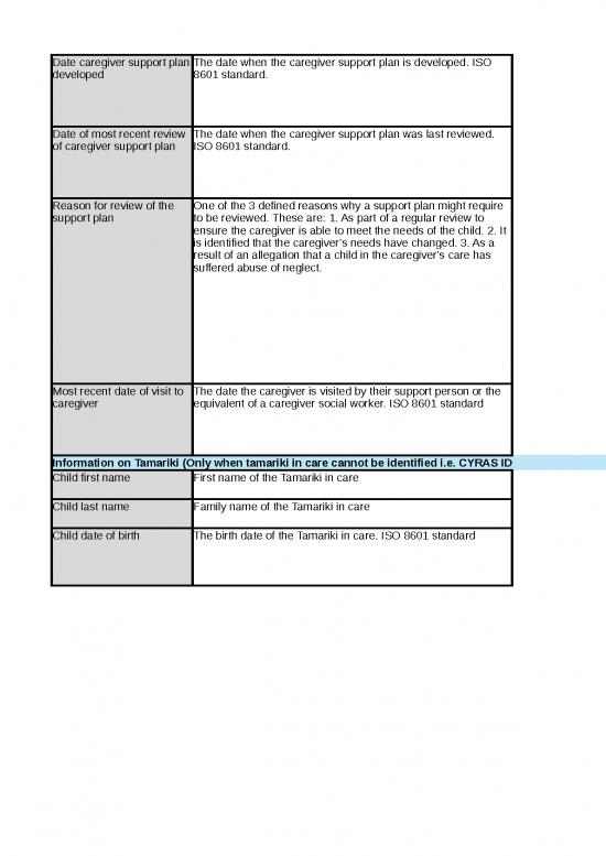 Excel Sheet Download 7319 | Manual Data Collection Template - Standar ...