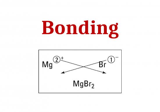 picture1_Ppt On Bonds 72312 | Bonding