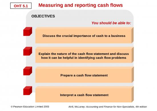 picture_Education Ppt 71947 | Ch05 Item Download 2022-08-31 05-54-16