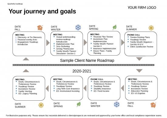 picture Financial Presentation Template 72549 | Client Engagement Roadmapptx