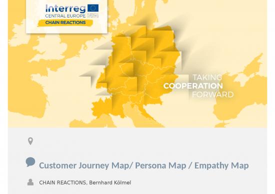 picture_Journey Ppt 72516 | Customer Journey Map Perona Map Empathy Map Presentation