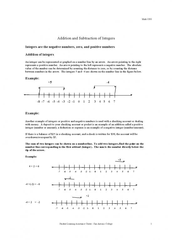 picture1_Math0300 Addd And Subtract Integers