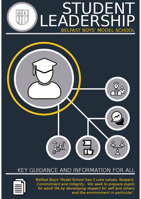 picture1_Powerpoint For Students 73904 | Student Leadership Bbms V2