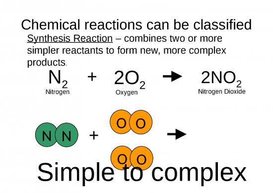 picture_Types Of Chemical Reactions Ppt 72336 | Types Of Chemical Reactions