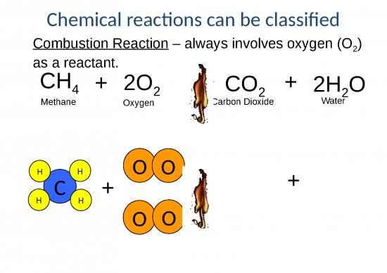 Types Of Chemical Reactions Ppt 72336 | Types Of Chemical Reactions